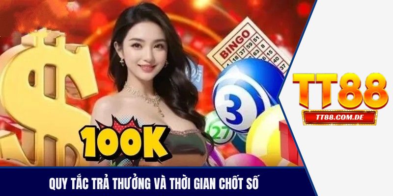 Quy tắc trả thưởng và thời gian chốt số khi đánh đề online tại TT88 game